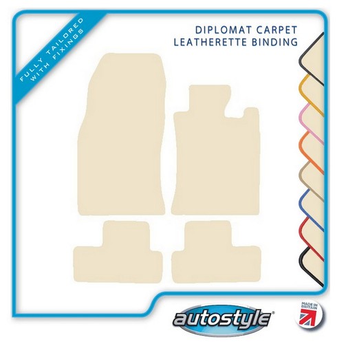 Fits mini r50 - fits,