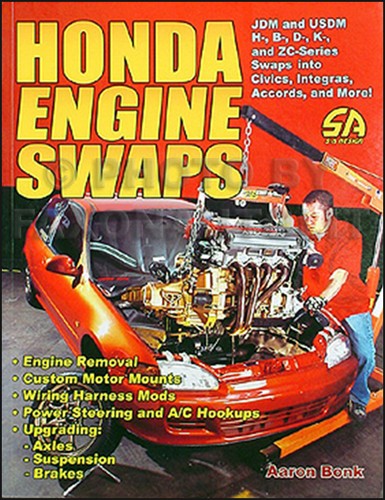 How swap 1984 2003 - swap, 1984-2003